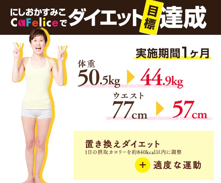 タレント にしおかすみこCaFeliceで ダイエット目標達成！