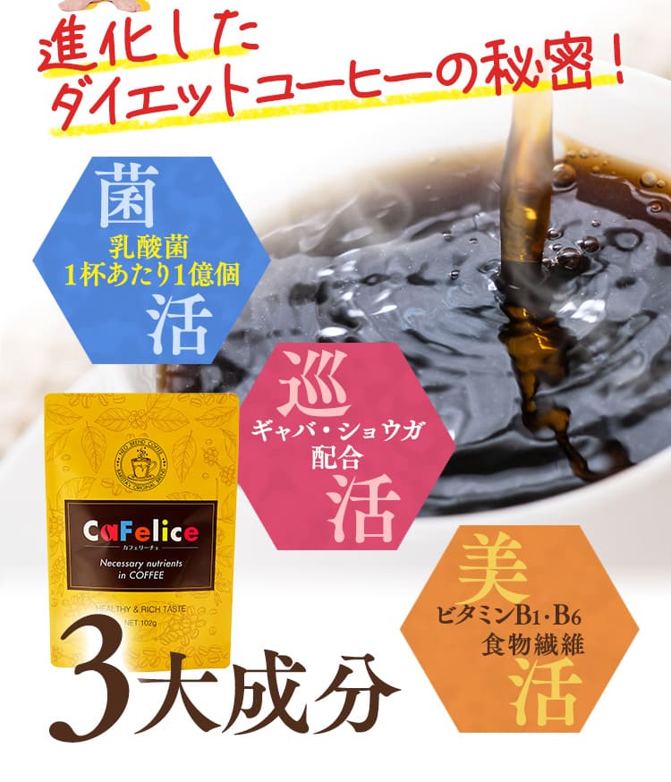 進化したダイエットコーヒーの秘密！乳酸菌で菌活・ギャバ・ショウガで巡活・ビタミンB1・B6で美活！3大成分
